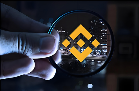 安币(AnBi Markets)交易界面